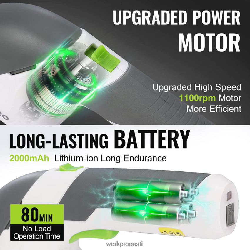 WORKPRO 2-ühes käeshoitavad 7,2 V elektrilised juhtmeta võsalõikurid hekikäärid/rohulõikur roosa/roheline/valge 68XH6P269 tööriist